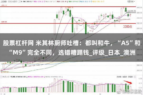 股票杠杆网 米其林厨师吐槽：都叫和牛，“A5”和“M9”完全不同，选错糟蹋钱_评级_日本_澳洲