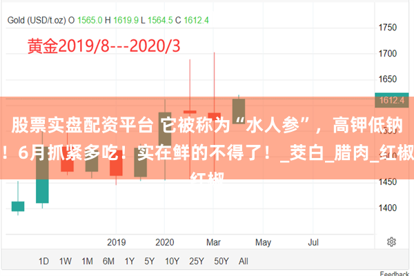股票实盘配资平台 它被称为“水人参”，高钾低钠！6月抓紧多吃！实在鲜的不得了！_茭白_腊肉_红椒