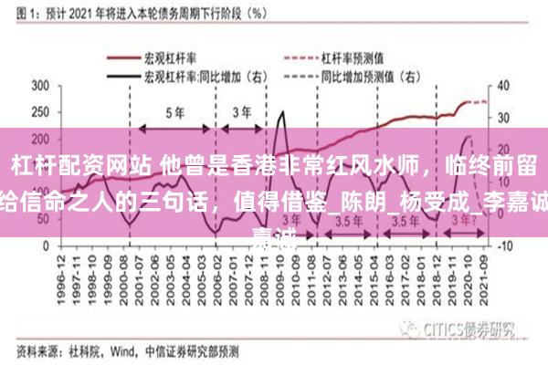 杠杆配资网站 他曾是香港非常红风水师，临终前留给信命之人的三句话，值得借鉴_陈朗_杨受成_李嘉诚
