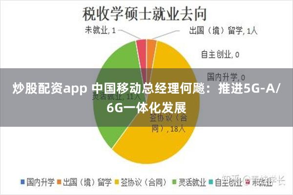 炒股配资app 中国移动总经理何飚：推进5G-A/6G一体化发展