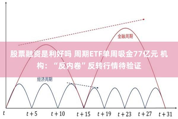 股票融资是利好吗 周期ETF单周吸金77亿元 机构：“反内卷”反转行情待验证