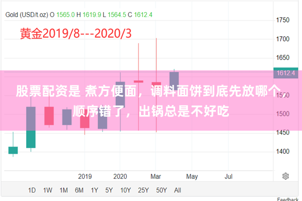 股票配资是 煮方便面，调料面饼到底先放哪个，顺序错了，出锅总是不好吃