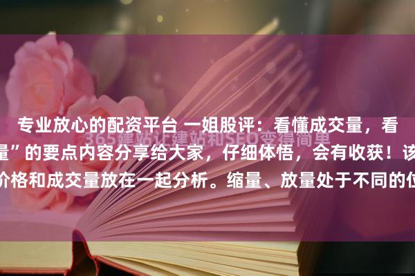 专业放心的配资平台 一姐股评：看懂成交量，看懂主力行为！我把“倍量”的要点内容分享给大家，仔细体悟，会有收获！该方法的核心，是把价格和成交量放在一起分析。缩量、放量处于不同的位置，有不同的含义。悟透有助于更好的把握...