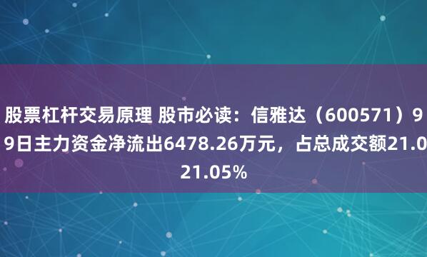 股票杠杆交易原理 股市必读：信雅达（600571）9月19日主力资金净流出6478.26万元，占总成交额21.05%