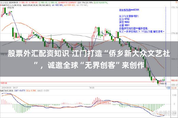股票外汇配资知识 江门打造“侨乡新大众文艺社”，诚邀全球“无界创客”来创作